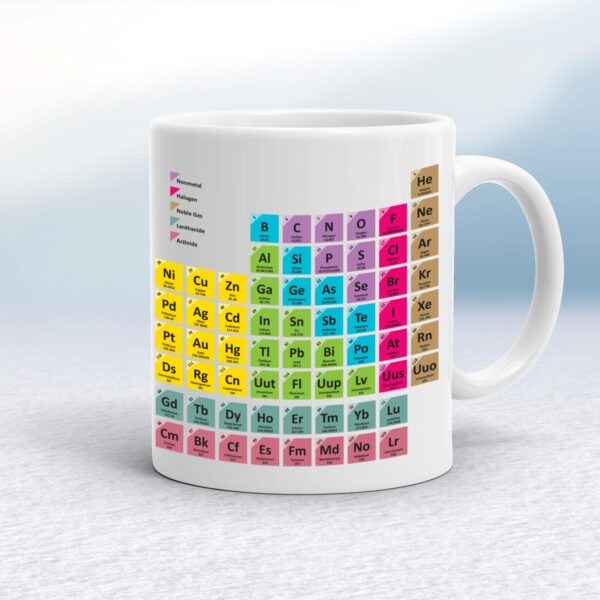 Periodic Table - Geeky Mugs - Slightly Disturbed - Image 1 of 11