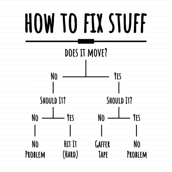 How To Fix Stuff